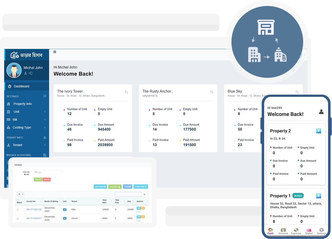 Web dashboard for Apartment Management—also available on mobile app